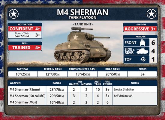 Flames of War: Fortress Europe - American Unit Cards - Image 2