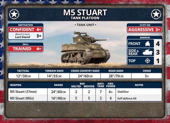 Flames of War: Fortress Europe - American Unit Cards - Image 3