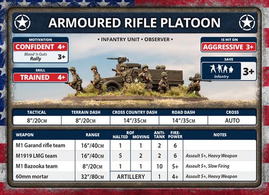Flames of War: Fortress Europe - American Unit Cards - Image 4