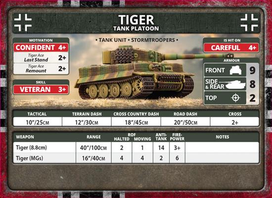 Flames of War: Fortress Europe - German Unit Cards - Image 3