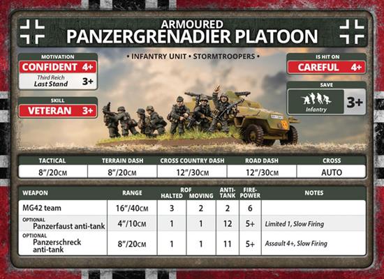 Flames of War: Fortress Europe - German Unit Cards - Image 4