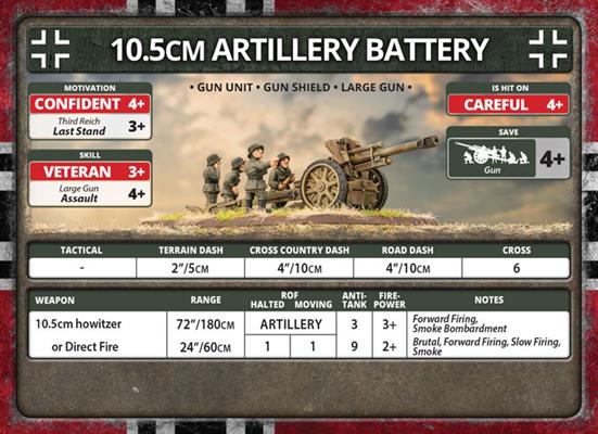 Flames of War: German 10.5cm Artillery Battery (Late War) - Image 7