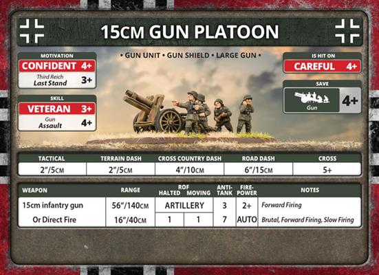 Flames of War: German 15cm Infantry Gun Platoon (Late War) - Image 6