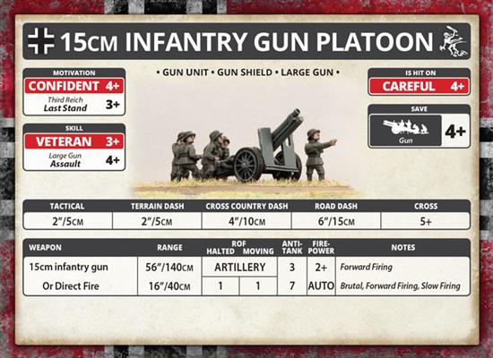 Flames of War: German 15cm Infantry Gun Platoon (Mid War-Iron Cross) - Image 6