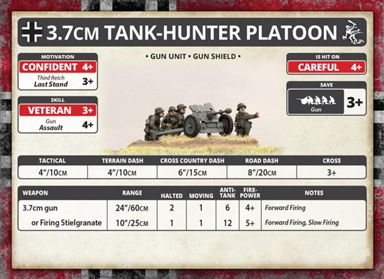 Flames of War: German 3.7cm Tank-Hunter Platoon (Mid War) - Image 7