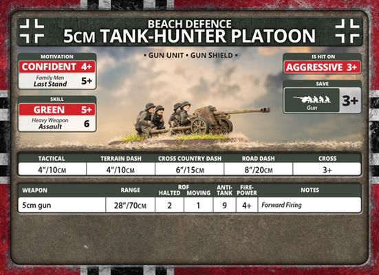 Flames of War: German 5cm Tank Hunter Platoon (Late War) - Image 7