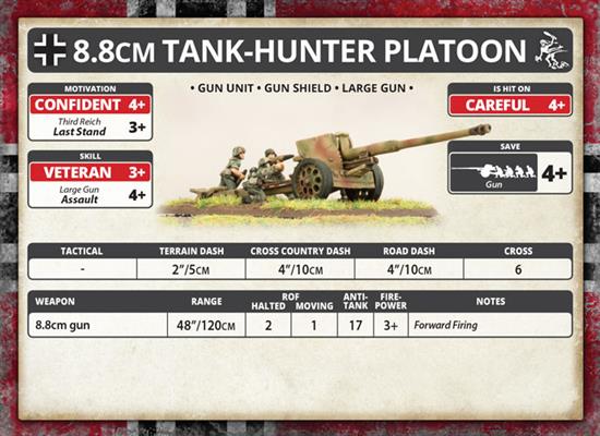Flames of War: German 8.8cm Tank-Hunter Platoon (Mid War) - Image 6