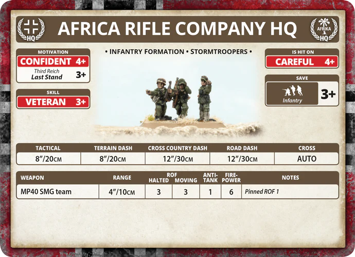 Flames of War: German Afrika Korps Rifle Platoon (Mid War) - Image 5