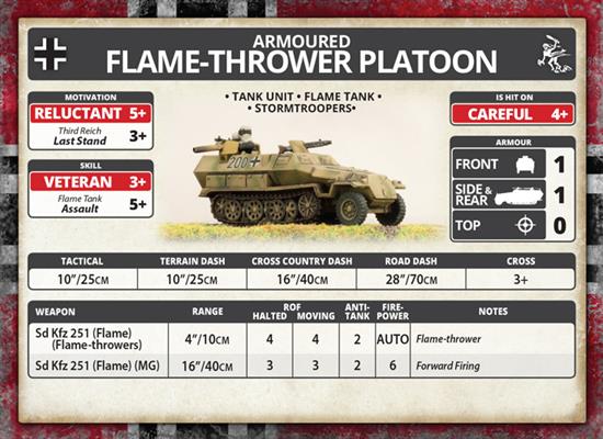 Flames of War: German Armoured Flame-Thrower Platoon (Mid War) - Image 8
