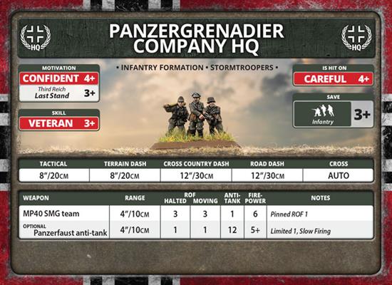 Flames of War: German Armoured Panzergrenadier Company HQ (Late War) - Image 7