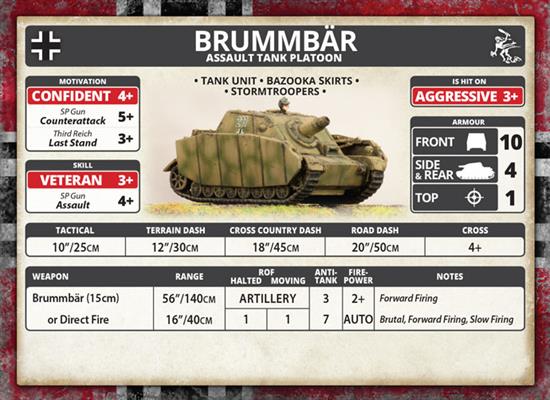 Flames of War: German Brummbar Assault Tank Platoon (Mid War) - Image 7