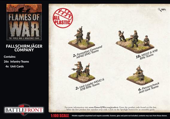 Flames of War: German Fallschirmjäger Company (Late War) - Image 2