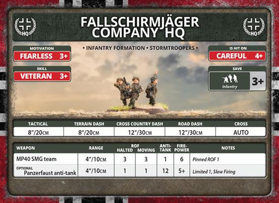Flames of War: German Fallschirmjäger Company (Late War) - Image 8