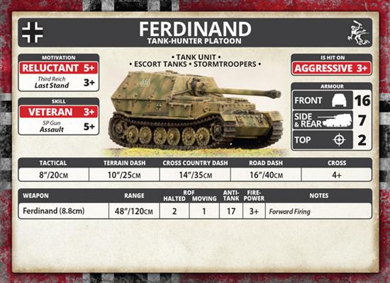 Flames of War: German Ferdinand Tank-Hunter Platoon (Mid War) - Image 7
