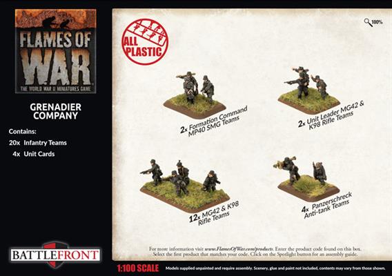 Flames of War: German Grenadier Company (Late War) - Image 2
