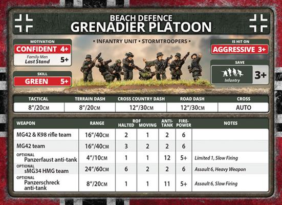 Flames of War: German Grenadier Company (Late War) - Image 7