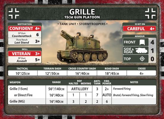Flames of War: German Grille 15cm Gun Platoon (Late War) - Image 6