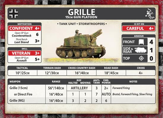 Flames of War: German Grille 15cm Gun Platoon (Mid War) - Image 6