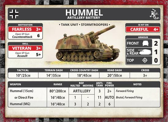 Flames of War: German Hummel Artillery Battery (Mid War) - Image 7