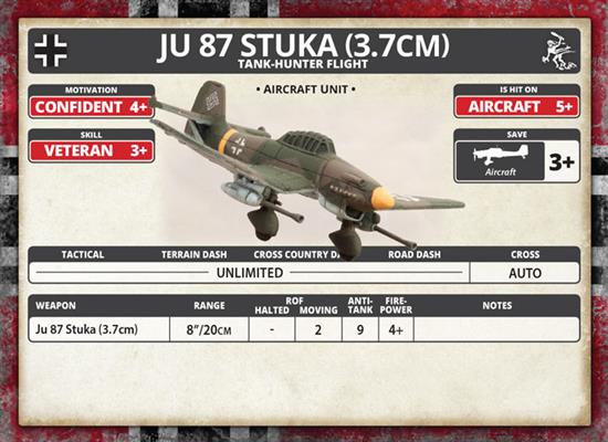 Flames of War: German Ju 87 Stuka Flight (Mid War) - Image 11