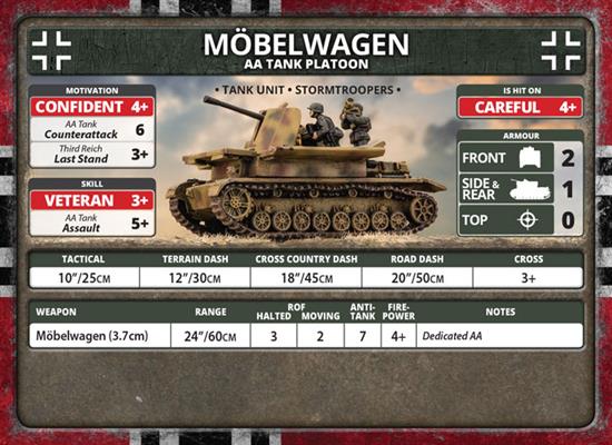 Flames of War: German Möbelwagen AA Tank Platoon (Late War) - Image 7