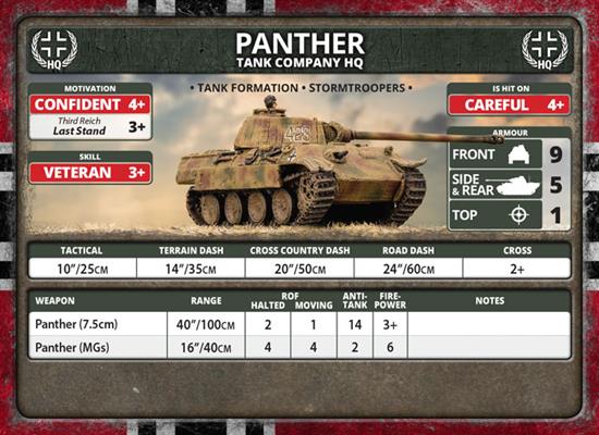 Flames of War: German Panther Tank Platoon (Late War) - Image 8