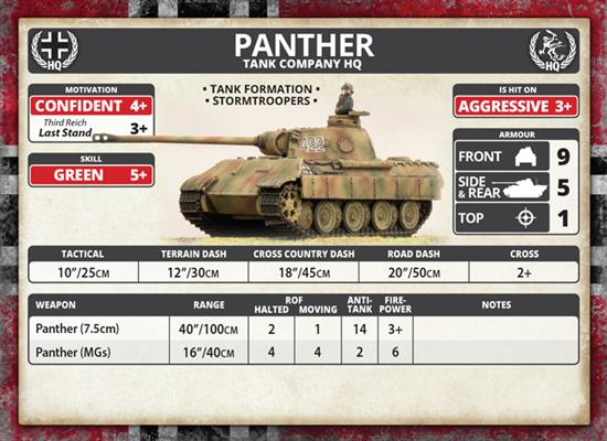 Flames of War: German Panther Tank Platoon (Mid War) - Image 8