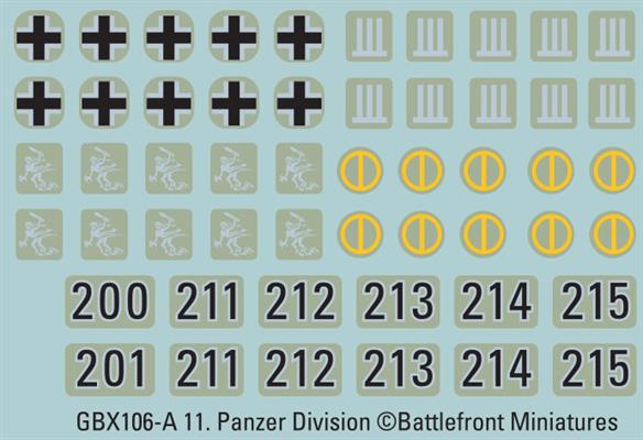 Flames of War: German Panzer III (Late) Tank Platoon (Mid War) - Image 11
