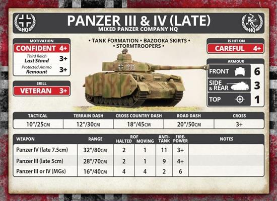 Flames of War: German Panzer III (Late) Tank Platoon (Mid War) - Image 13