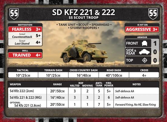 Flames of War: German SD KFZ 221 and 222 SS Scout Troop (Late War) - Image 5