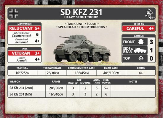 Flames of War: German SD KFZ 231 Heavy Scout Troop (Mid War) - Image 7
