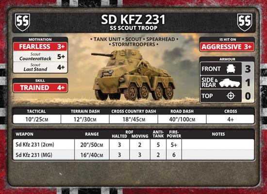 Flames of War: German SD KFZ 231 SS Scout Troops (Late War) - Image 7