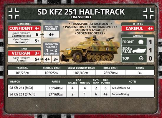 Flames of War: German SD KFZ 251 Transports (Late War) - Image 11