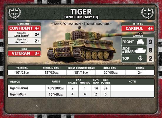 Flames of War: German Tiger Tank Platoon (Late War) - Image 8