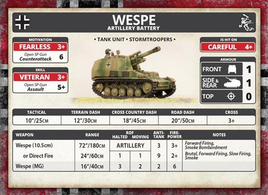 Flames of War: German Wespe Artillery Battery (Mid War) - Image 7