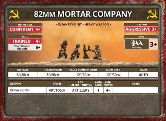 Flames of War: Soviet 82mm and 120mm Mortar Company (Late War) - Image 4