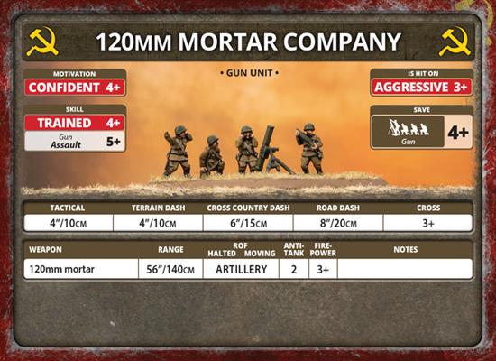 Flames of War: Soviet 82mm and 120mm Mortar Company (Late War) - Image 5