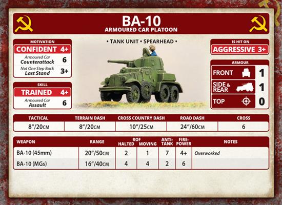 Flames of War: Soviet BA-10 Armoured Car Platoon (Mid War) - Image 4