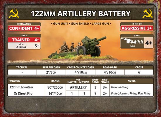 Flames of War: Soviet Heavy Artillery Battery (Late War) - Image 5