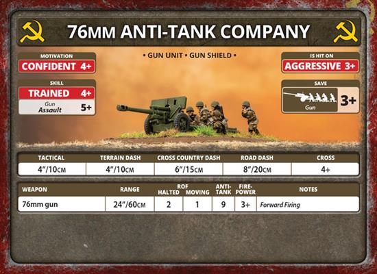 Flames of War: Soviet Heavy Tank-Killer Company (Late War) - Image 5