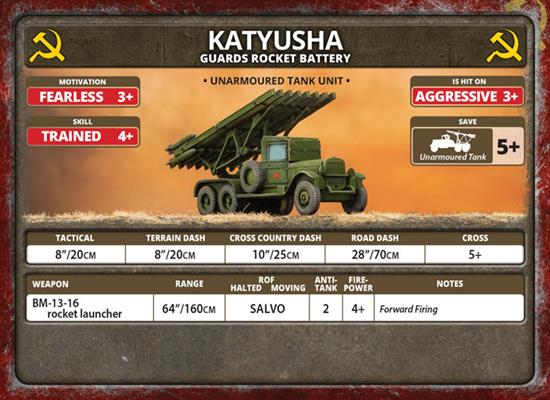 Flames of War: Soviet Katyusha Guards Rocket Battery (Late War) - Image 7