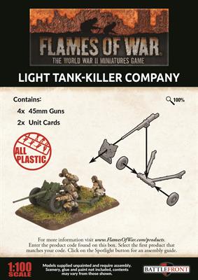Flames of War: Soviet Light Tank-Killer Company (Late War) - Image 2