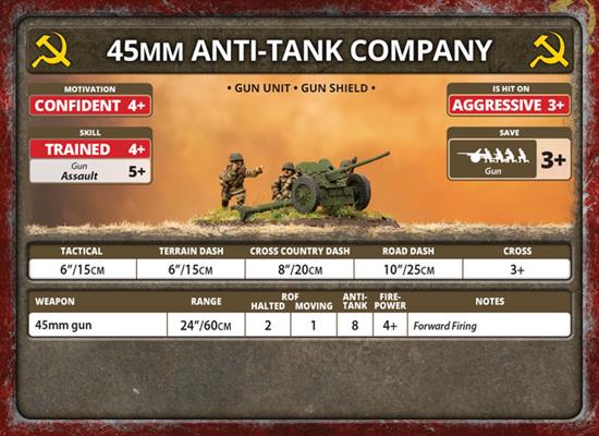 Flames of War: Soviet Light Tank-Killer Company (Late War) - Image 6