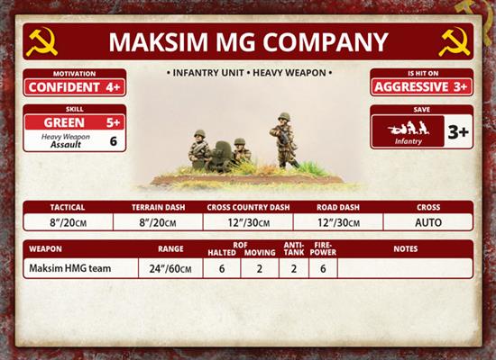 Flames of War: Soviet Maksim MG Company (Mid War) - Image 3