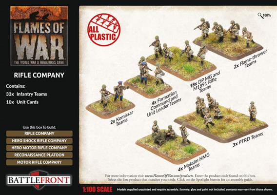 Flames of War: Soviet Rifle Company (Late War) - Image 2