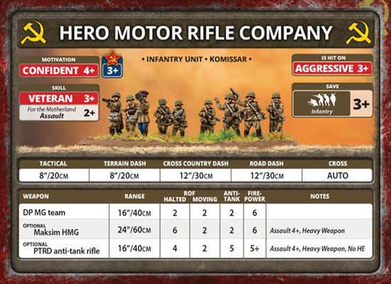 Flames of War: Soviet Rifle Company (Late War) - Image 6