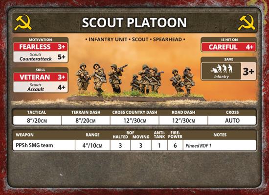Flames of War: Soviet Storm Group (Late War) - Image 5