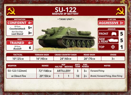 Flames of War: Soviet SU-122 Medium SP Battery (Mid War) - Image 5
