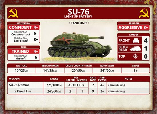Flames of War: Soviet SU-76 Light SP Battery (Mid War) - Image 5