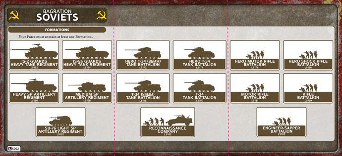Flames of War: Soviet SU Tank-Killer Battery (Late War) - Image 7